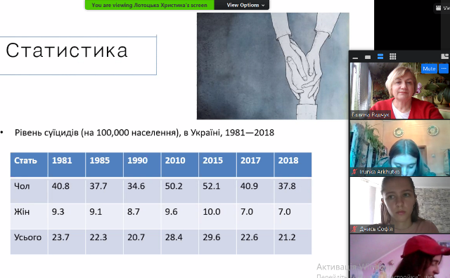 Виступ під час наукової конференції